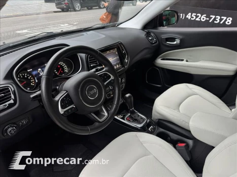 COMPASS 2.0 16V Longitude