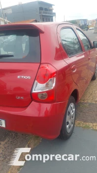 Etios