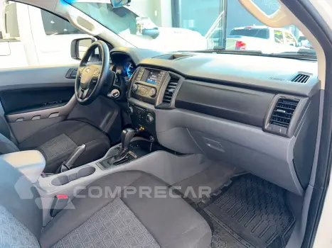Ranger XLS 2.2