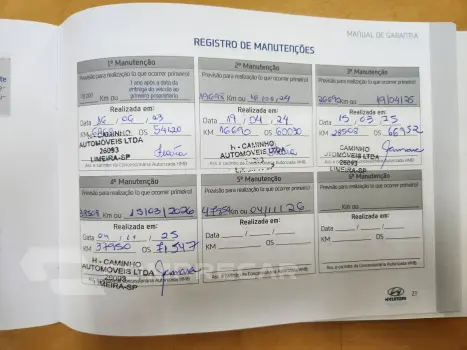 Creta 1.6 16V 4P FLEX ACTION AUTOMÁTICO