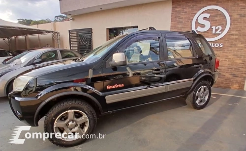 ECOSPORT