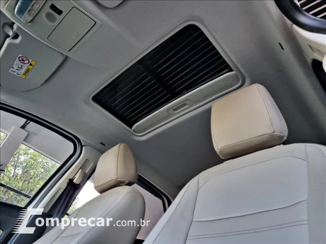 ECOSPORT 2.0 Direct Titanium
