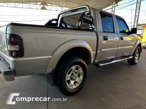 Ranger XLT