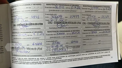 Renegade 1.8 4x2 Flex 16V Aut.