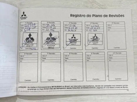 ECLIPSE CROSS 1.5 MIVEC TURBO GASOLINA HPE-S S-AWC CVT