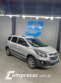 Spin Active 1.8
