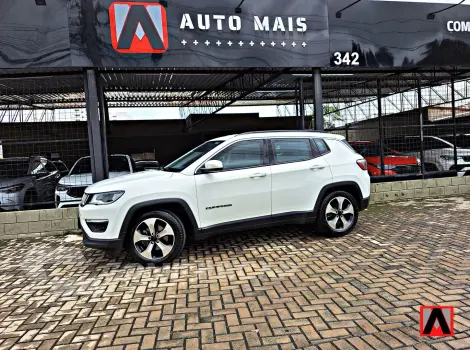 COMPASS 2.0 16V Longitude