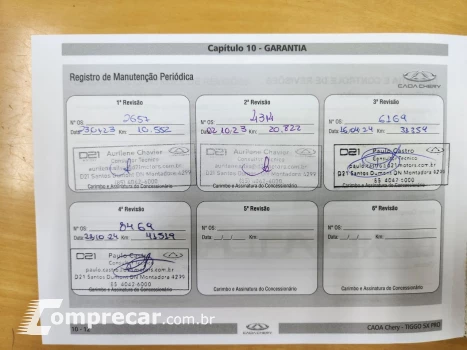 Tiggo 5X Pro 1.5 16V 4P VVT TURBO iFLEX AUTOMÁTICO CVT