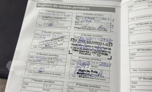 Hilux CD 4x4 2.8 Diesel Mec.