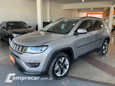 COMPASS 2.0 16V Longitude