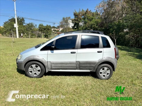 IDEA 1.8 MPI ADVENTURE 8V FLEX 4P MANUAL