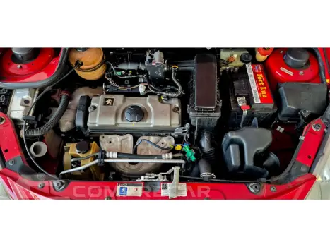 207 1.4 XR 8V FLEX 4P MANUAL
