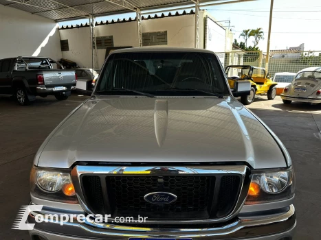 Ranger XLT