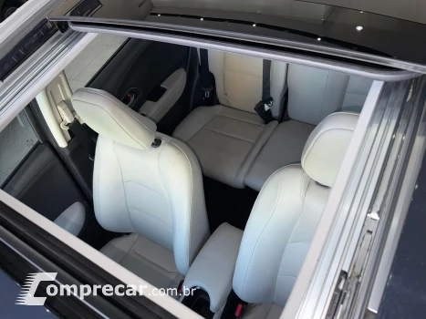 HRV Touring 1.5