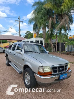 Ranger XLS 2.8