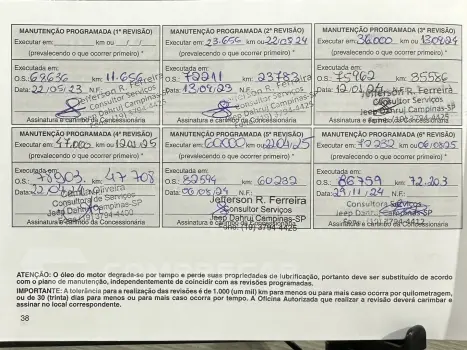 RENEGADE 1.3 T270 TURBO FLEX SPORT AT6