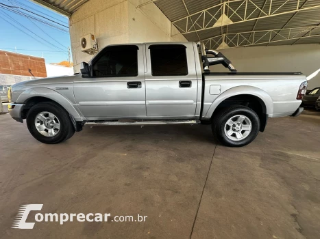 Ranger XLT