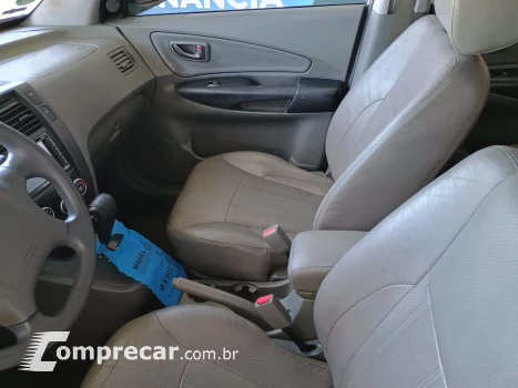 Tucson GL Automática