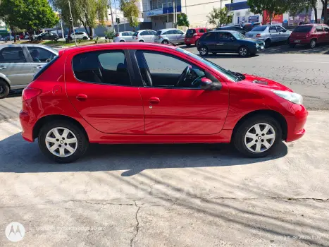 207 active 1.4