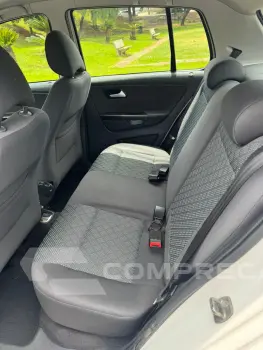 Fox 1.0 MPI Trendline