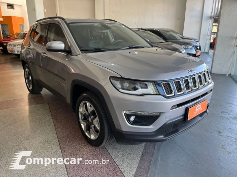 COMPASS 2.0 16V Longitude