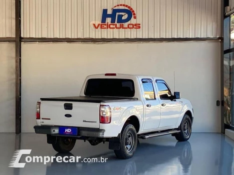 RANGER XL 13P
