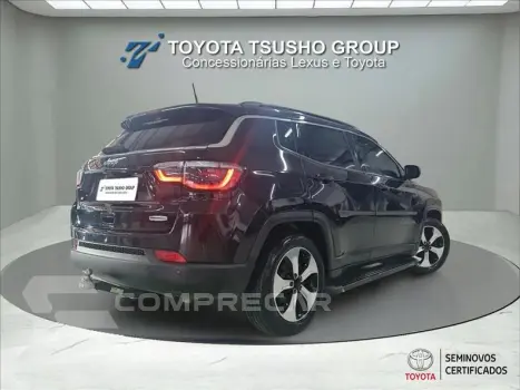 COMPASS 2.0 16V Longitude