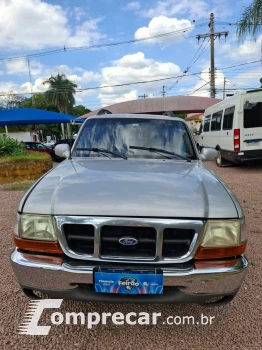 Ranger XLS 2.8
