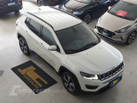 COMPASS 2.0 16V Longitude