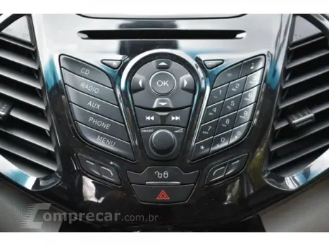 ECOSPORT - 2.0 TITANIUM 16V 4P AUTOMÁTICO