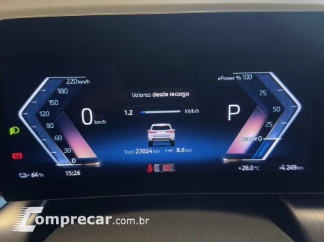 iX1 ELÉTRICO eDRIVE20 X LINE