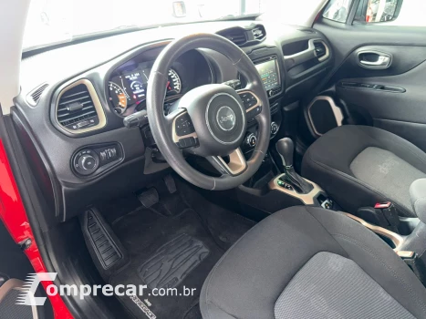 Renegade Sport 1.8