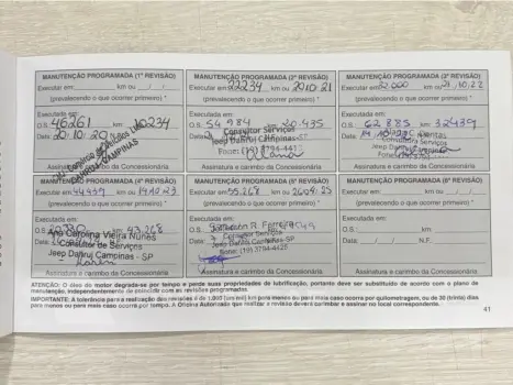 COMPASS 2.0 16V FLEX LIMITED AUTOMÁTICO