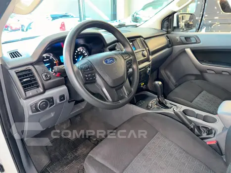 Ranger XLS 2.2