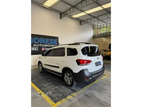 SPIN 1.8 ACTIV 8V FLEX 4P AUTOMÁTICO