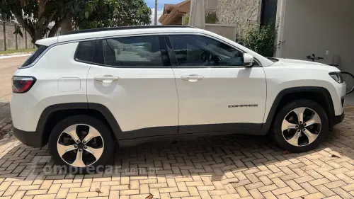 COMPASS 2.0 16V Longitude