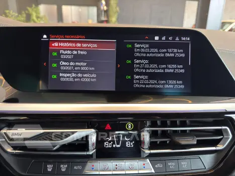 Z4 2.0 Twinpower Sdrive30i M Sport