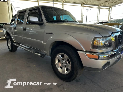 Ranger XLT