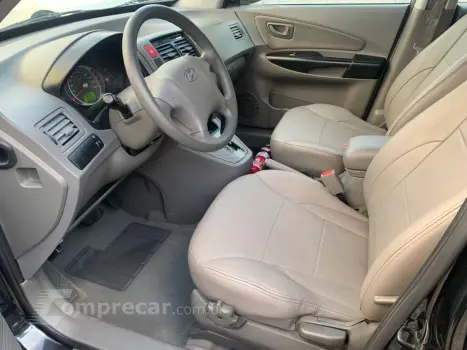 Tucson 2.0 16V 4P GLS FLEX AUTOMÁTICO