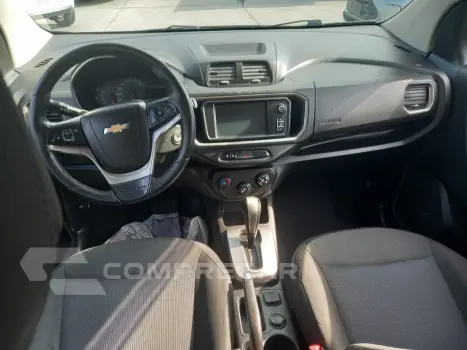 Spin