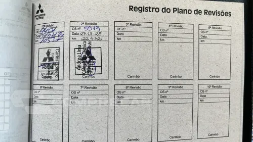 L200 Triton Sport HPE-S 2.4 CD Dies. Aut