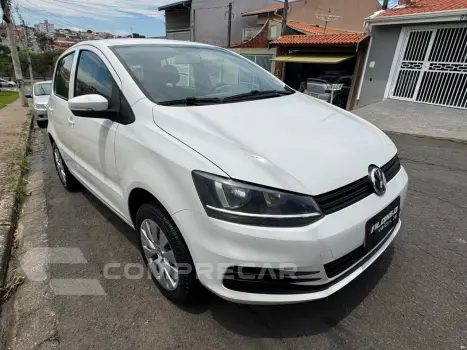 Fox 1.0 MPI Trendline