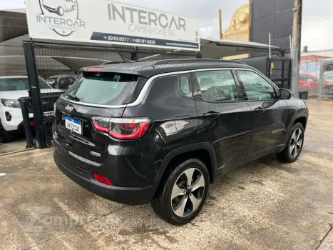 COMPASS 2.0 16V Longitude