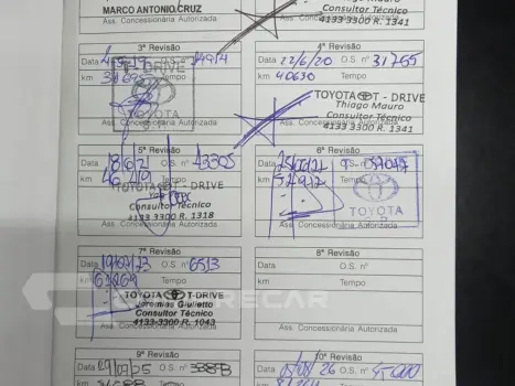 Etios 1.5 Xs 16V Flex 4P Manual