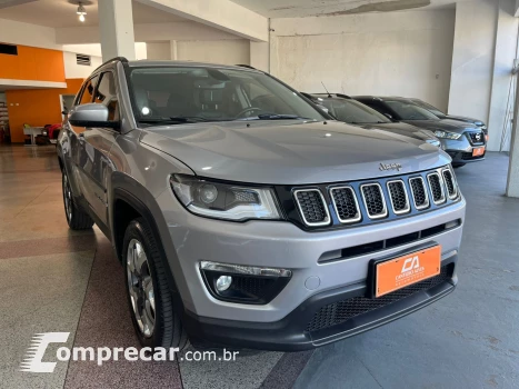 COMPASS 2.0 16V Longitude