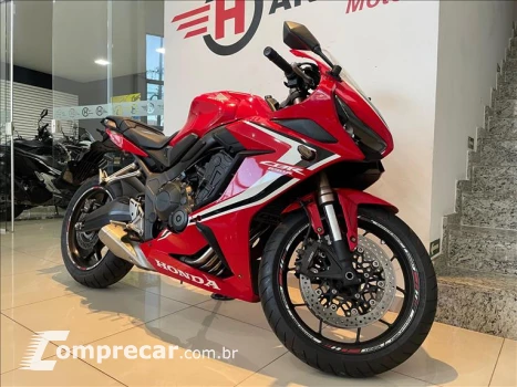 CBR 650R ABS