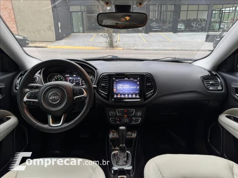 COMPASS 2.0 16V Longitude