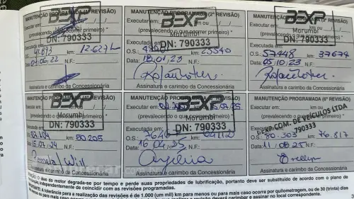 Renegade Sport 1.8 4x2 Flex 16V Aut.