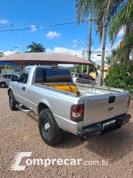 Ranger XLS