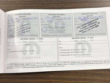 COMPASS 2.0 16V FLEX LIMITED AUTOMÁTICO